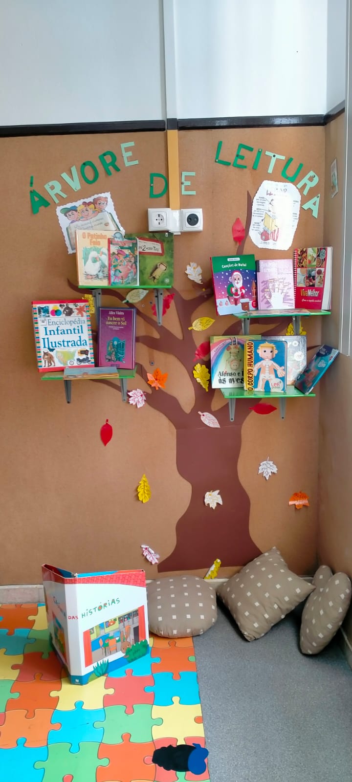 Árvore de Leitura