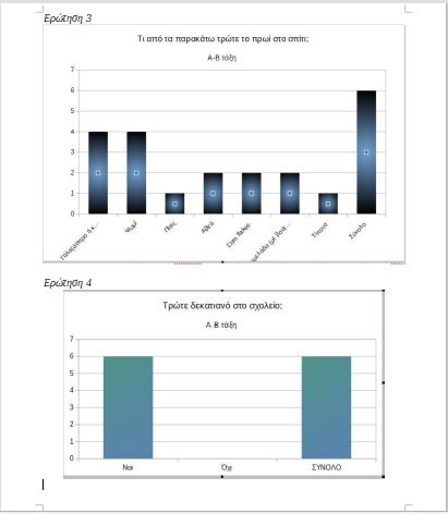 Δεύτερη σελίδα αποτελεσμάτων Α-Β τάξης