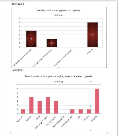 τρίτη σελίδα αποτελεσμάτων Α-Β τάξης