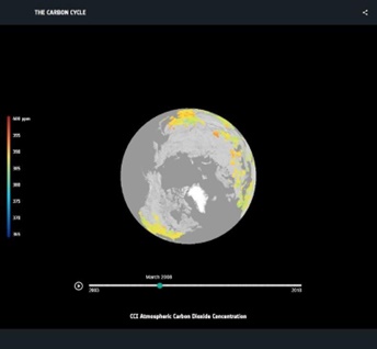climate from the space