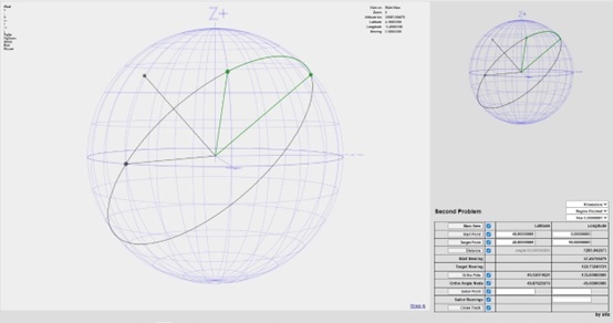 An orthodromic route as represented on the interactive globe of http://www.spigolo.altervista.org/ortho/index.html. As can be seen, the route is an arc of the great circle crossing two choosen points. 