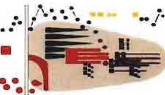 partitura