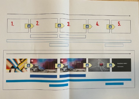 Book video planning sheet