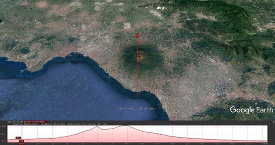 vesuvius profile on google earth pro
