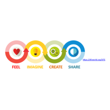 Voluntariado/Solidariedade