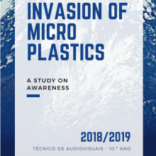 The Invasion of Microplastics