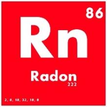 Eyes on Radon 