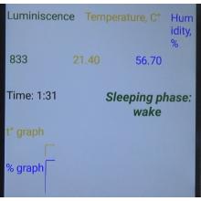 Sleeping Phases Determination - Γυμνάσιο Βάμου Χανίων