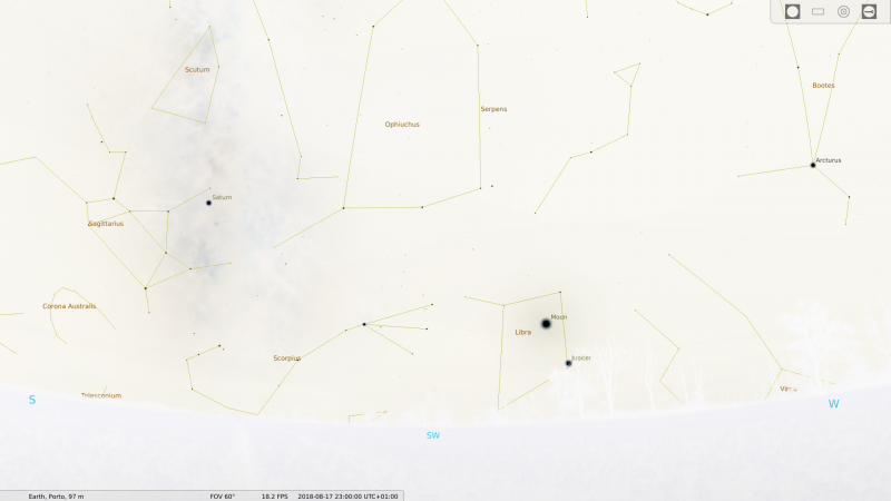 northern hemisphere, summer