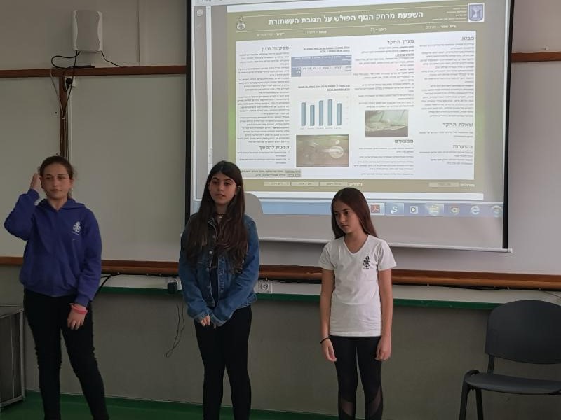 מציגים את המחקר בפני תלמידים מבתי ספר אחרים וחבר שופטים ביריד חקר יישובי