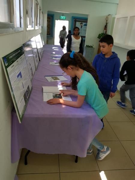 הצגת עבודות החקר בפני תלמידי בית הספר