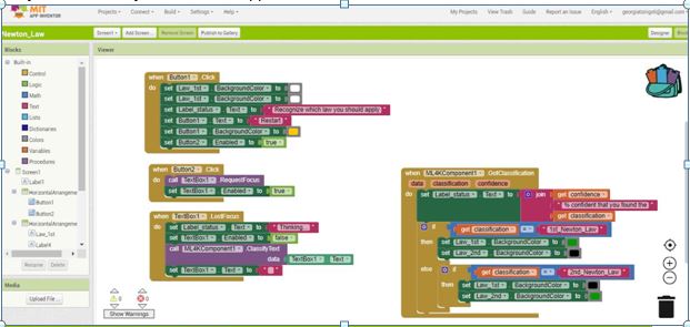 ο προγραμματισμός