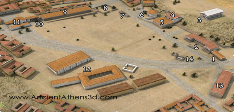 ΜΟΝΤΕΛΟ ΚΤΙΡΙΩΝ ΑΡΧΑΙΑΣ ΑΓΟΡΑΣ