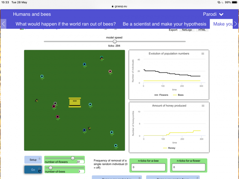 grafico 2