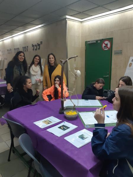 הצגת עבודת המחקר באשכול הפיס