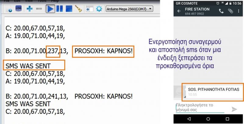 Ενεργοποίηση συναγερμού