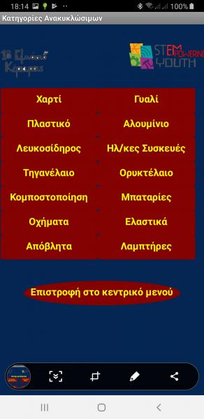 Κατηγορίες ανακυκλώσιμων υλικών