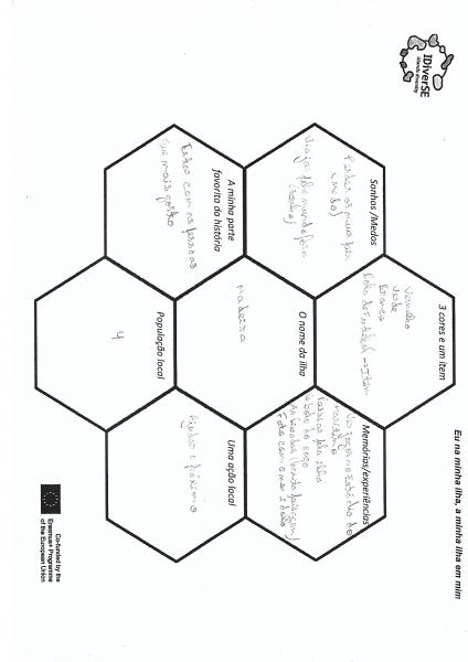 Design Thinking