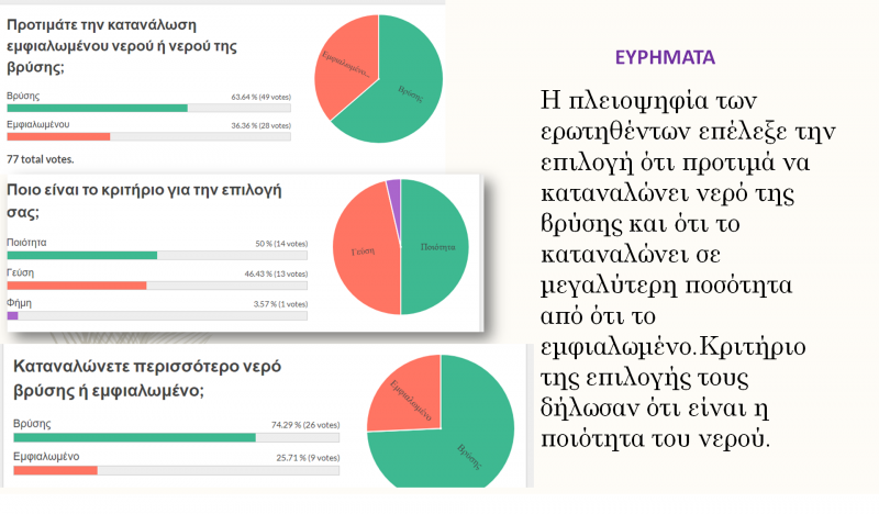 κοινωνική έρευνα