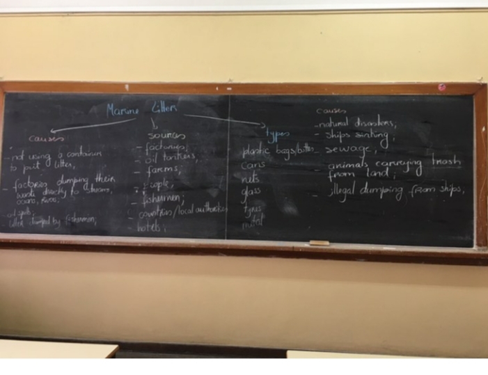 Brainstorming