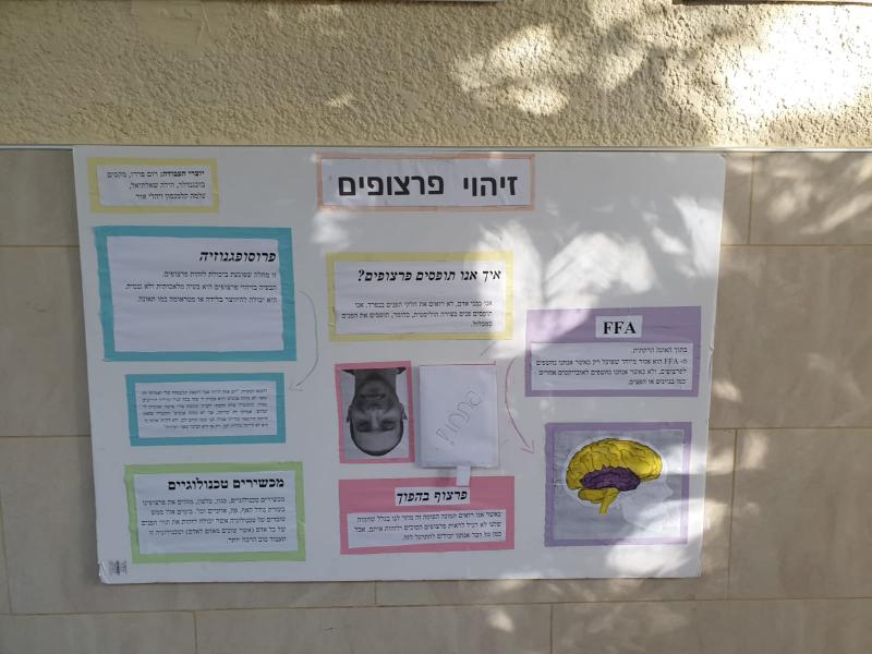 פוסטר זיהוי פרצופים