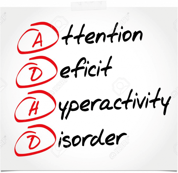 ADHD