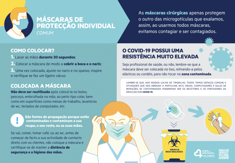 Credit: Ordem Enfermeiros Açores