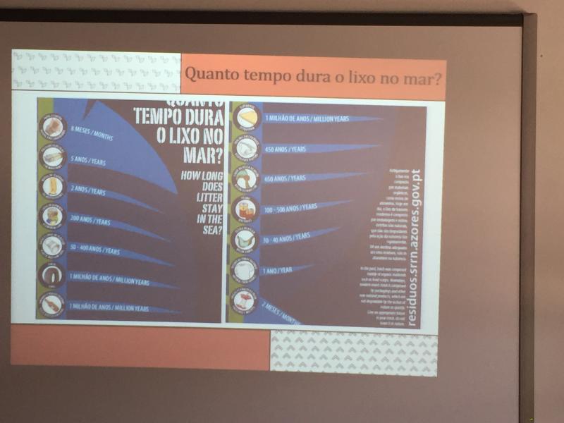 Sensibilização ESL